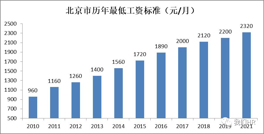 配图200.png
