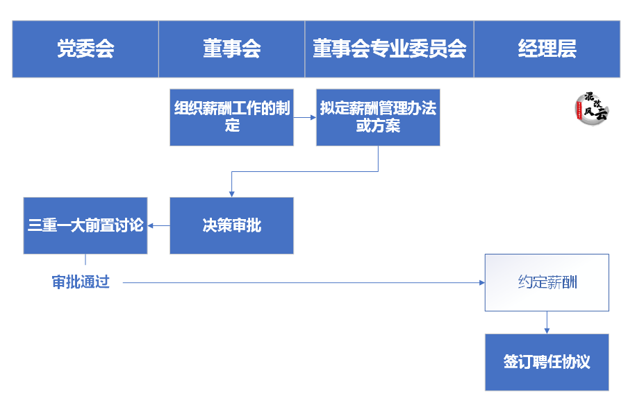 2配图01.png