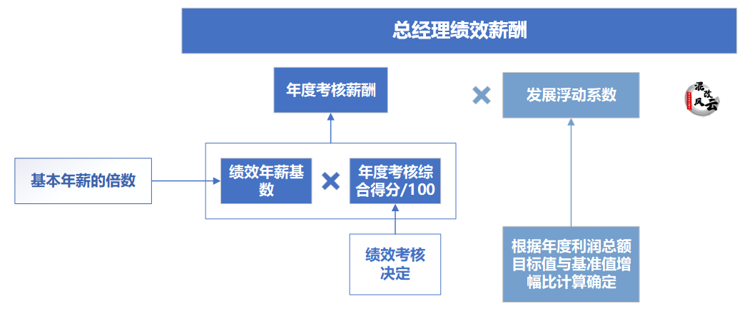 2配图02.png