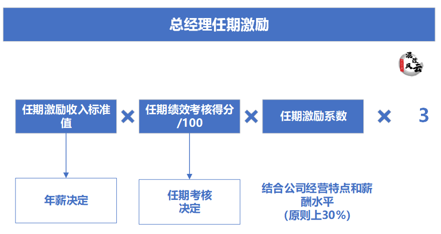 2配图03.png
