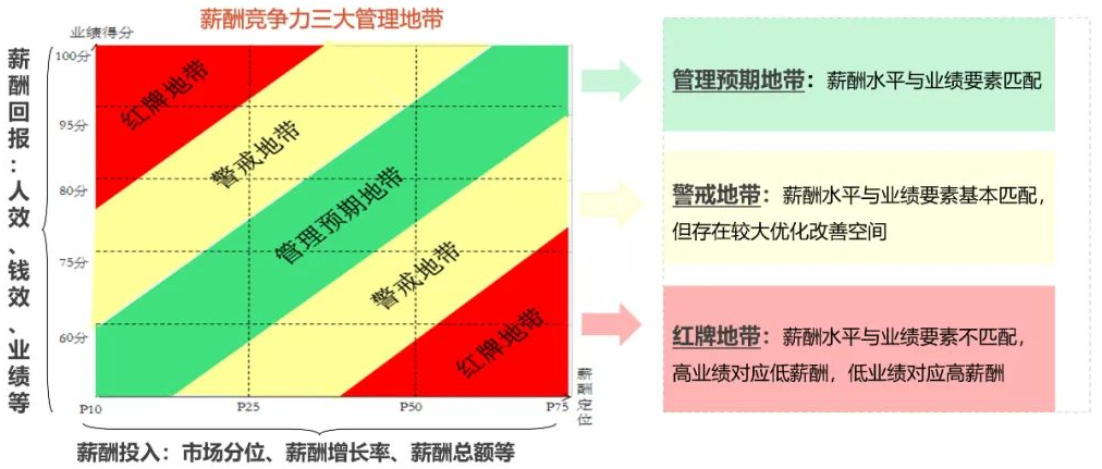 4配图1.png