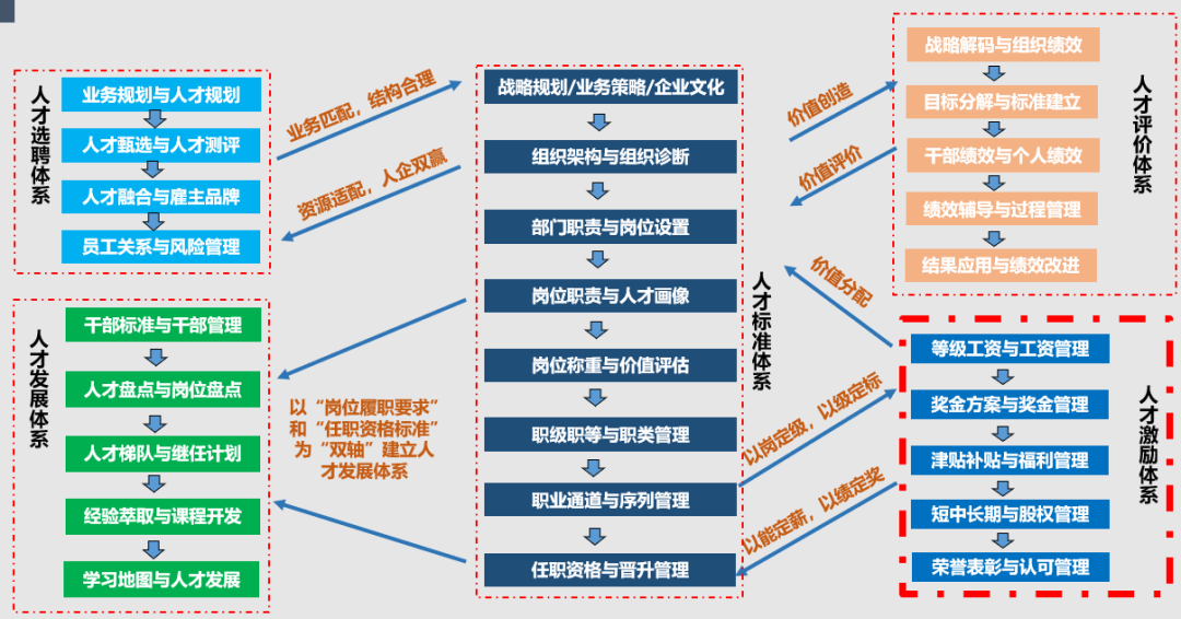 4配图01.png