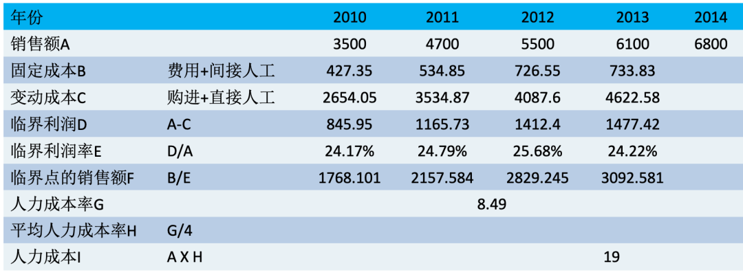 配图3.png