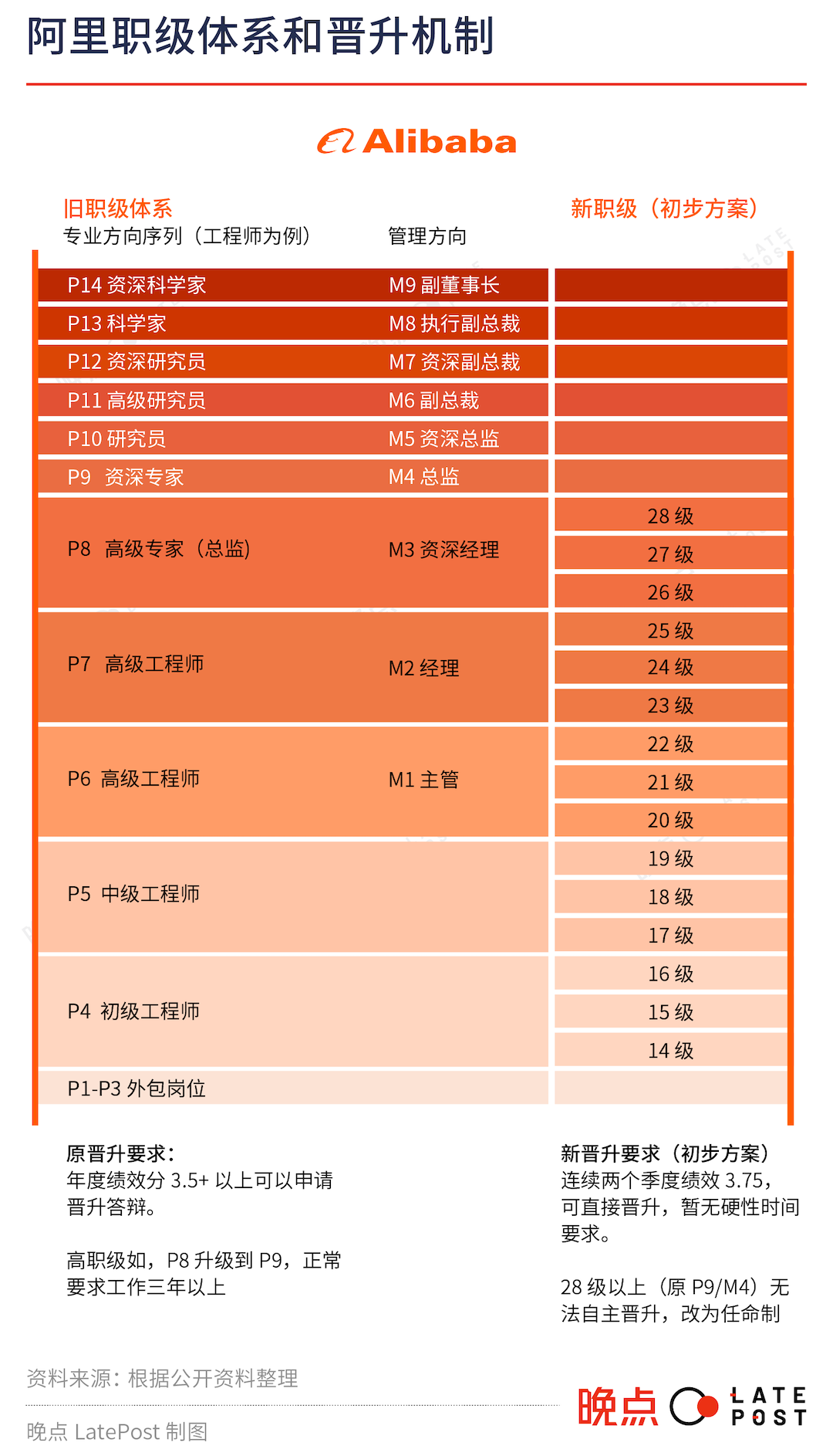 配图03.png