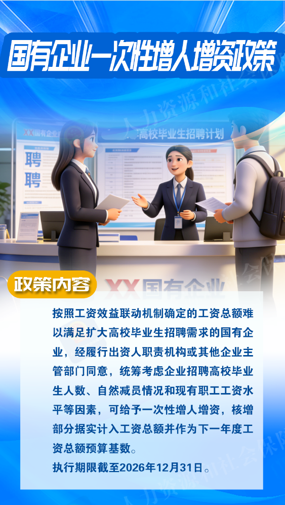 国有企业一次性增人增资政策.png