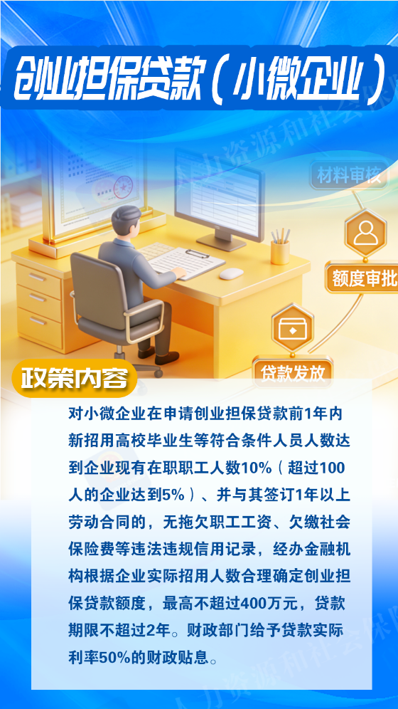 创业担保贷款（小微企业）.png