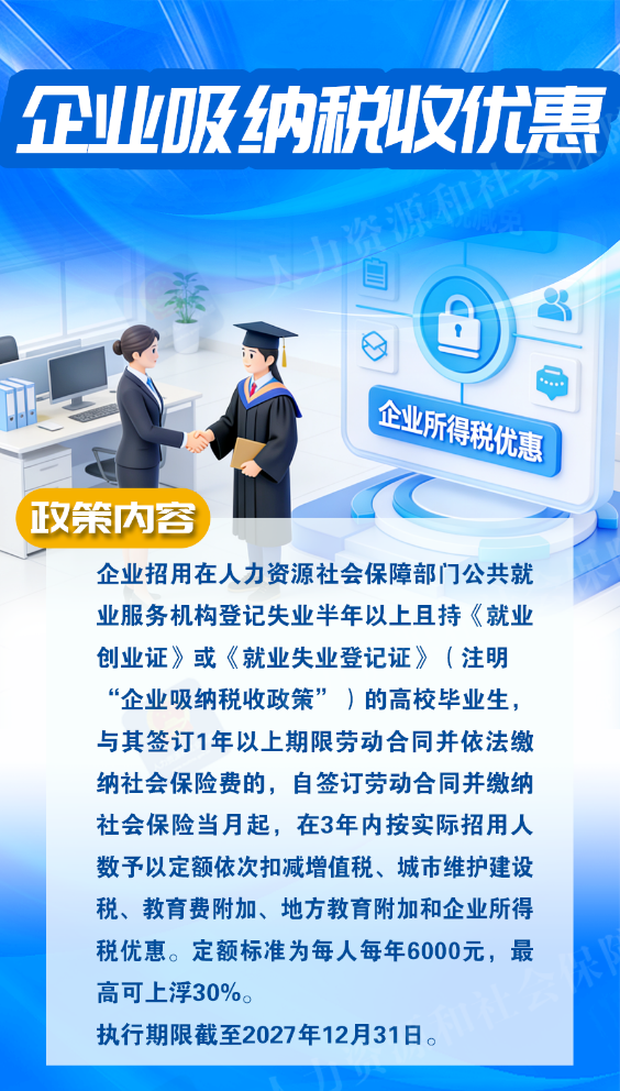 企业吸纳税收优惠.png