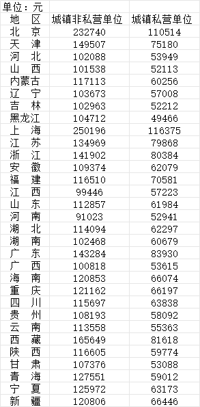 8de688bf2f9ca24eb3cd0b12a91b41ef.png 8de688bf2f9ca24eb3cd0b12a91b41ef.png